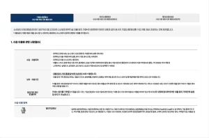 소상공인 정책자금 신청방법 약관동의